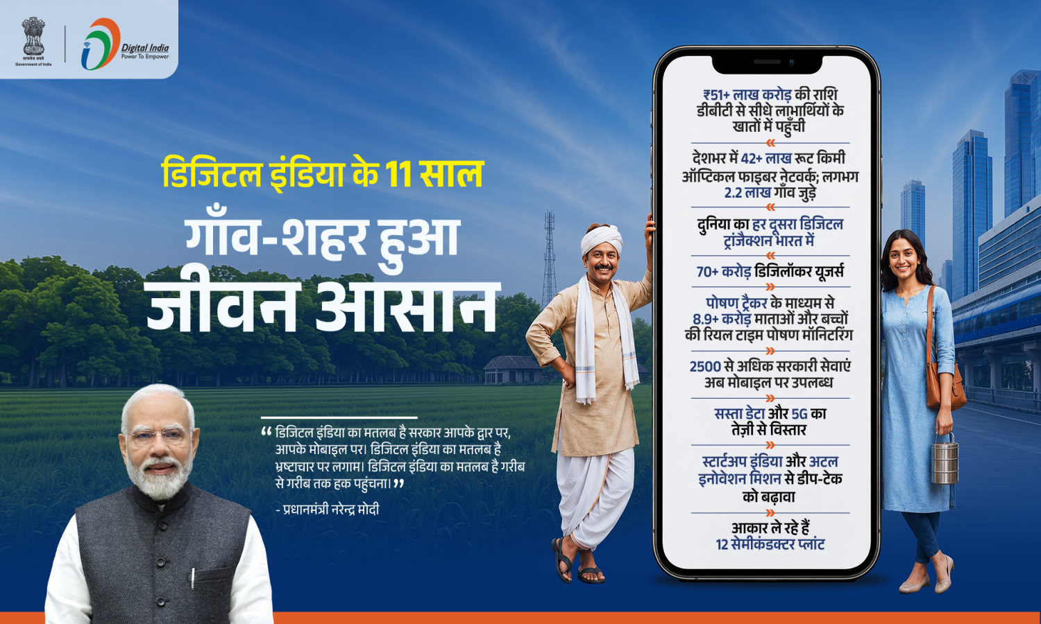 Digital India_1